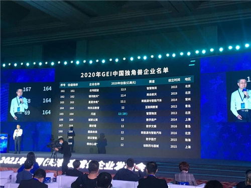 賦能數字經濟，聚好看科技榮膺2021年度山東省大數據企業50強